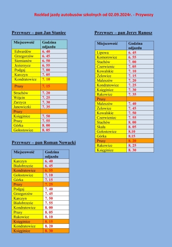 Rozkład jazdy autobusów szkolnych - przywozy