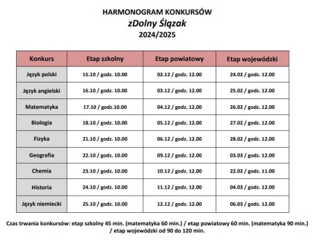 Kolejna edycja zDolnego Ślązaka