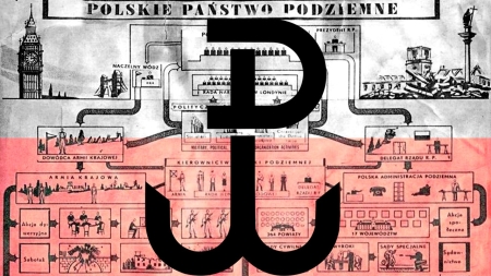 27 WRZEŚNIA - DZIEŃ POLSKIEGO PAŃSTWA PODZIEMNEGO